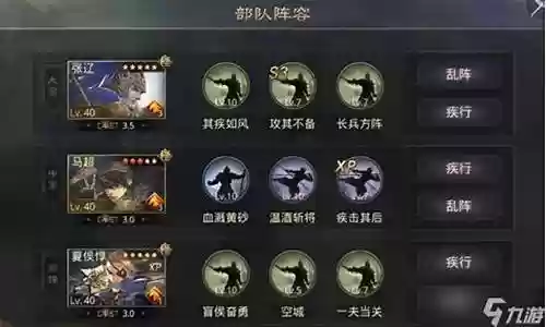 王者马超黑科技阵容搭配插图