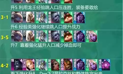 云顶九法师阵容搭配推荐插图