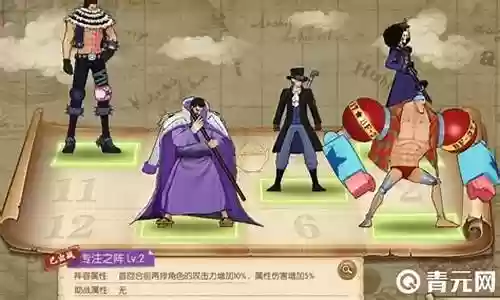 海贼王主线阵容搭配插图