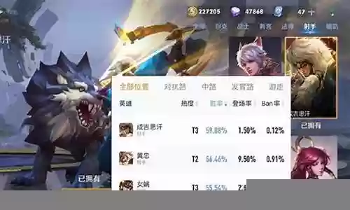 成吉思汗最新胜率阵容搭配插图