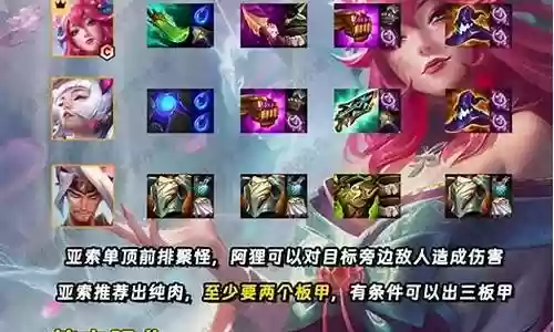 新赛季无脑玩家阵容搭配插图