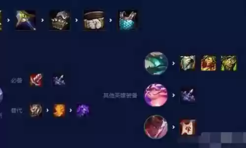 炮手阵容六剑怎么搭配插图
