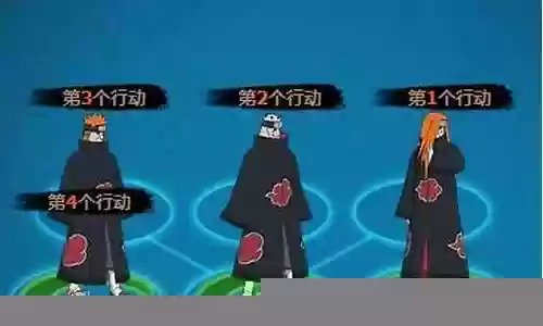 火影小南瓜推荐阵容搭配插图