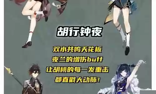 原神阵容搭配推荐大全插图