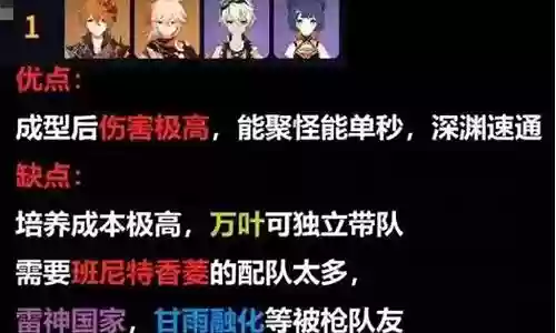 元神怎么更换阵容搭配插图