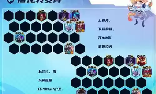 狂刃戴安娜阵容搭配插图
