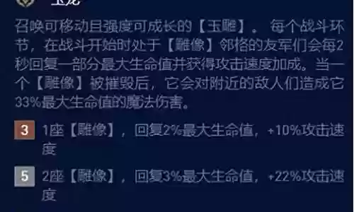 玉龙下棋阵容搭配图表大全插图