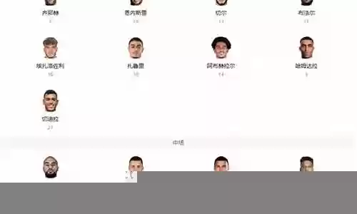 摩洛哥前锋阵容搭配表图片插图