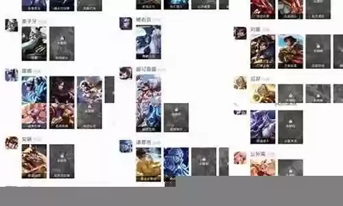 金灿灿相同英雄阵容怎么搭配插图