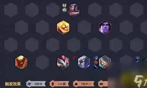 四游侠搭配什么阵容最新插图