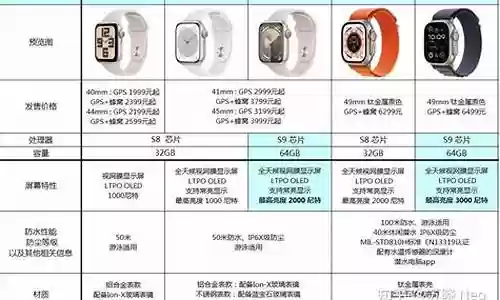 s8冠军阵容搭配插图