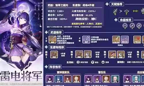雷神阵容搭配老玩家插图