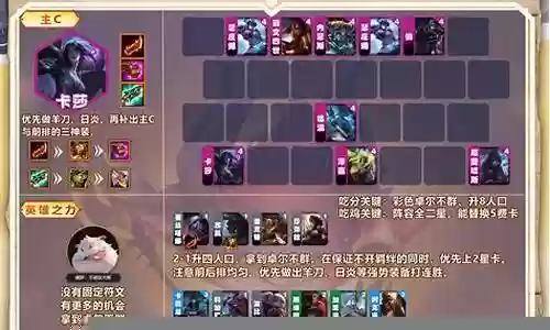 各种四费卡搭配阵容插图