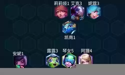 安妮火热斗志阵容搭配图插图