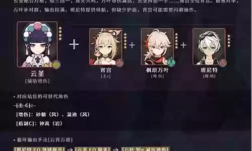 云堇阵容搭配手游插图