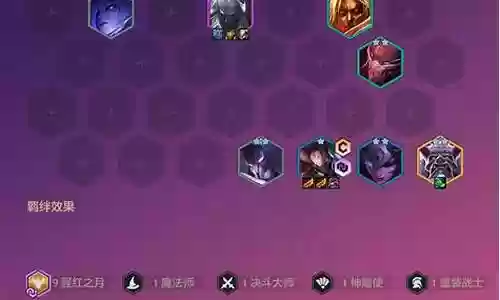 福星吃鸡阵容搭配推荐插图