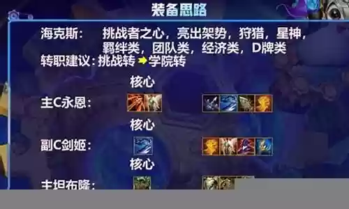 双人模式怎么搭配阵容装备插图