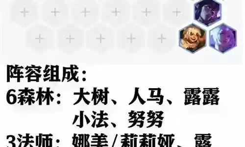 森林法师洛阵容搭配插图