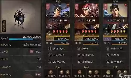 孙策和吕布如何搭配阵容插图
