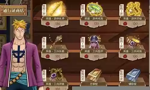 燃烧意志100级阵容搭配插图