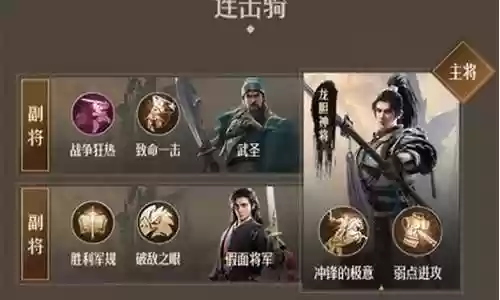 重返帝国阵容顺序搭配攻略插图