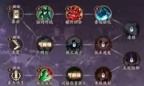速攻爆鬼吞阵容搭配插图