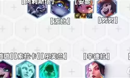 璐璐阵容怎么搭配好插图