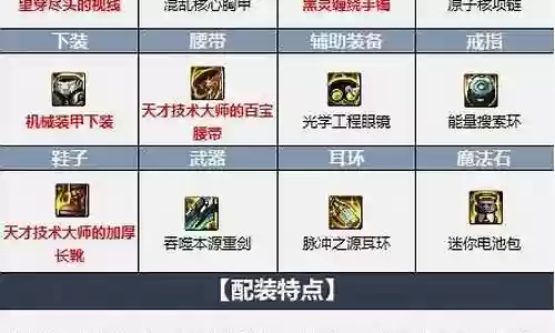 佣兵冰队阵容最新搭配插图