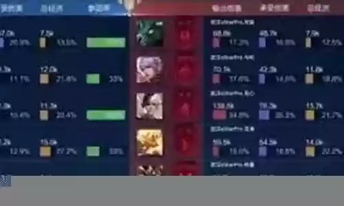 弹弓流搭配什么阵容打插图
