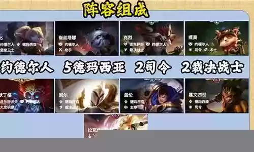 最强黑势力阵容搭配攻略插图