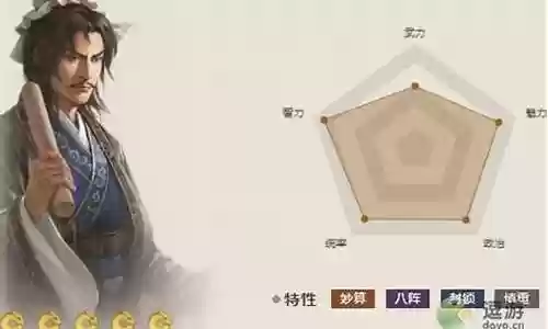 三棋徐庶阵容搭配插图