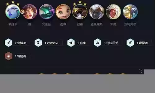 金鳞龙阵容搭配 照片插图