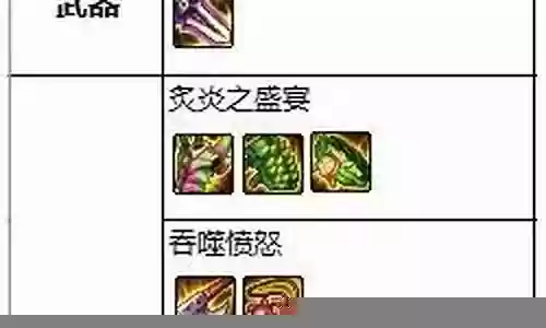 刺客神话排名及搭配阵容插图