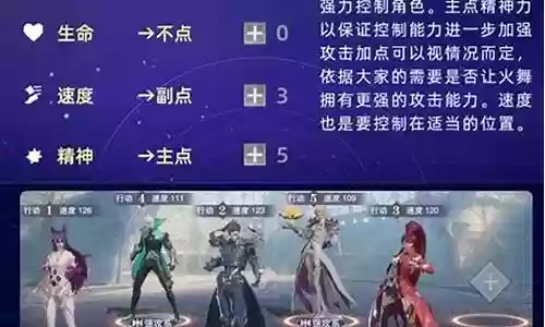 胡列娜的阵容搭配插图