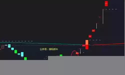 高位阴阳战法怎么搭配阵容插图