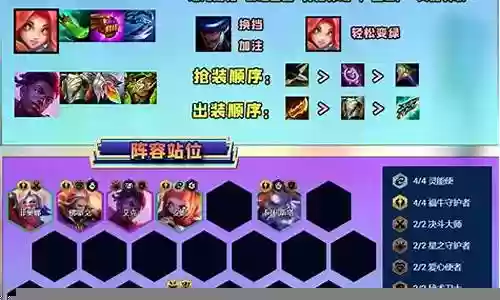 金铲铲怪物阵容搭配插图