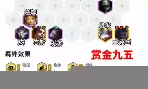 双城传说默认阵容搭配推荐插图
