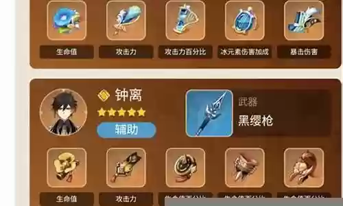 胡桃甘雨融化流阵容搭配插图