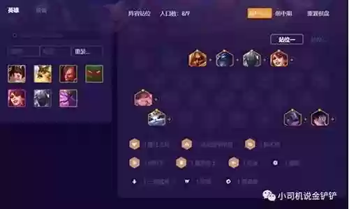 副本普攻流阵容搭配插图