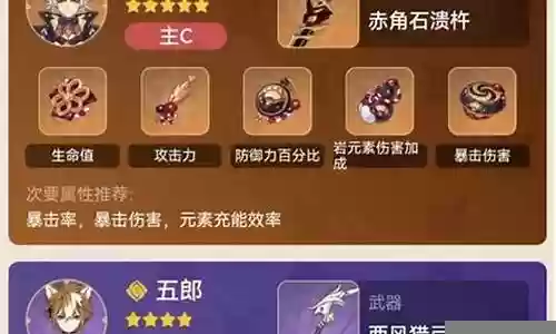 原神平民雷诺阵容搭配推荐插图