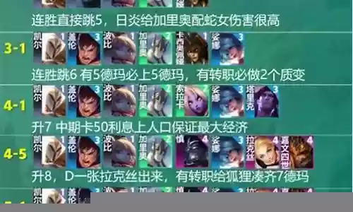 一人之力阵容怎么搭配插图