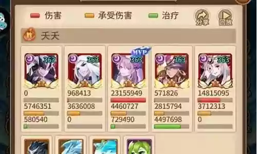 闪烁之光2021风光阵容插图