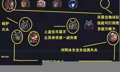 超强顶配阵容装备插图