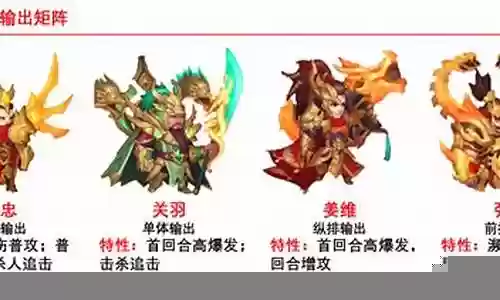 蜀国方丈2过关阵容搭配插图