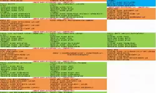 史蒂芬最强五队阵容搭配插图