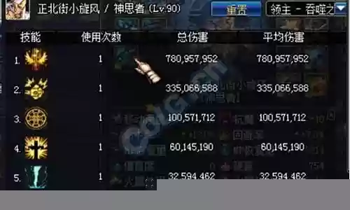 dnf90版本奶妈技能加点插图