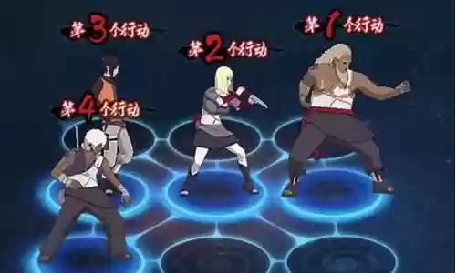 火影幻象阵容与天赋插图