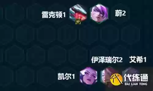 怪兽联盟小众阵容搭配推荐插图