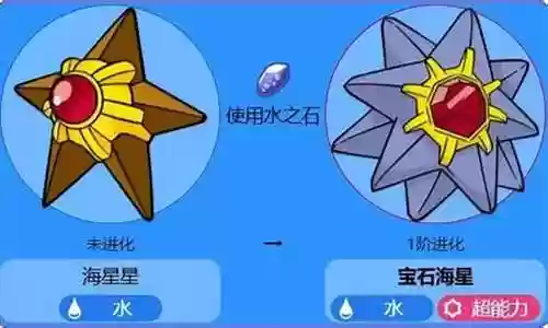 最强宝石阵容搭配图片大全插图