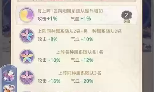 盛世芳华后期随从阵容选择插图